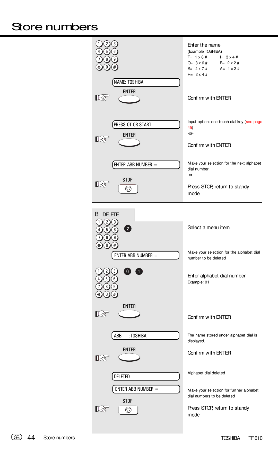 Toshiba TF 610 manual Press STOP, return to standy mode GB 44 Store numbers, Input option one-touch dial key see 