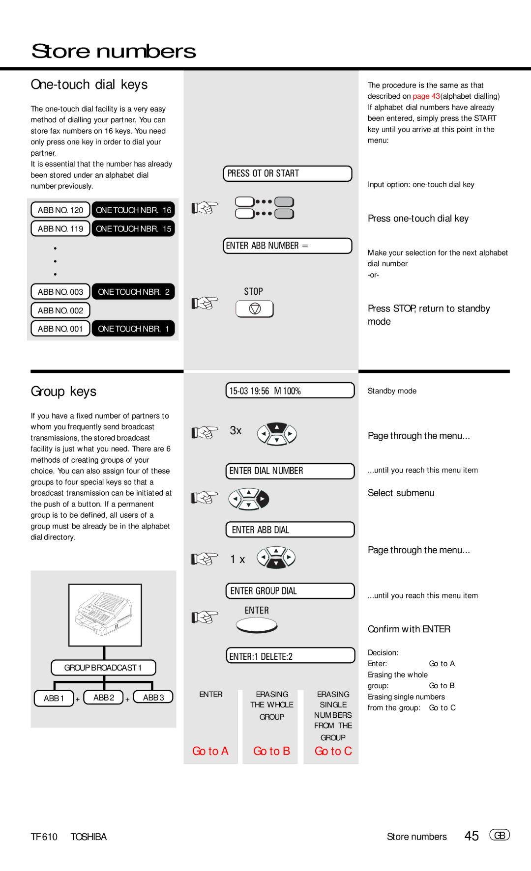 Toshiba TF 610 manual One-touch dial keys, Group keys, 45 GB, Press one-touch dial key 