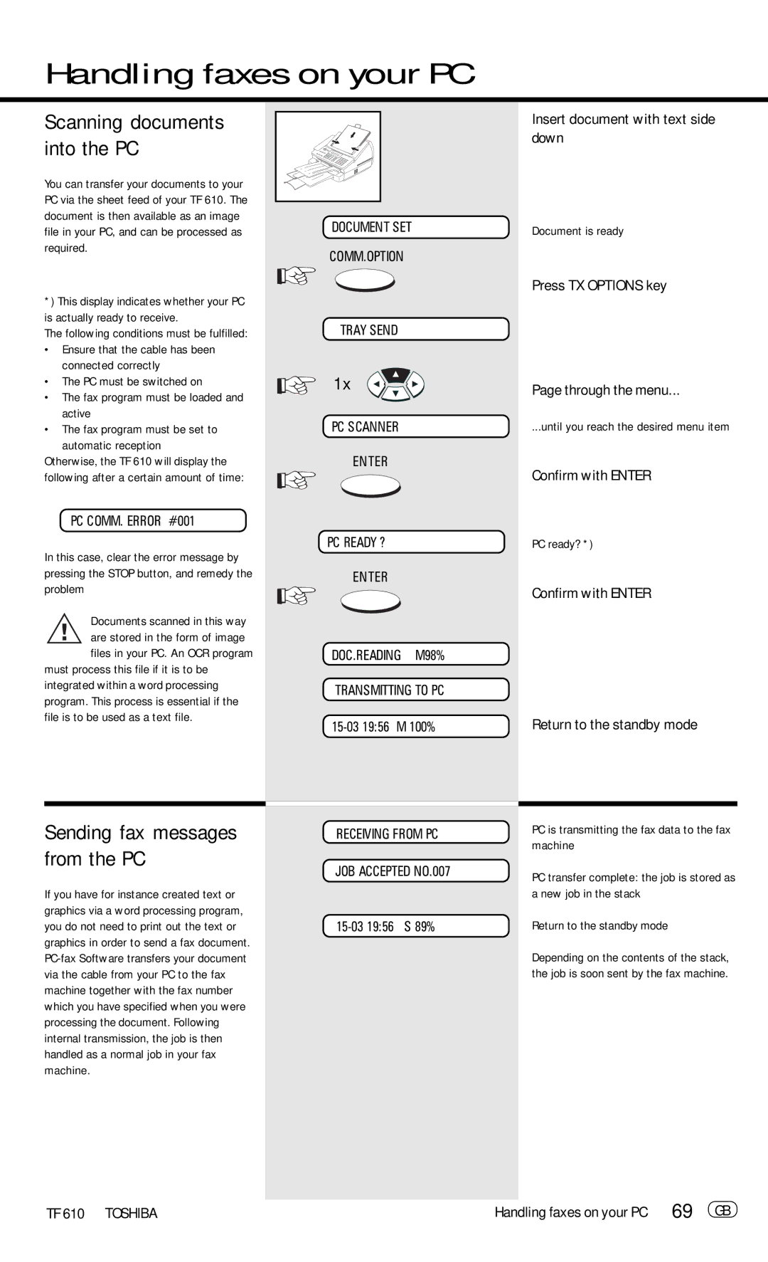 Toshiba TF 610 manual 69 GB, Scanning documents into the PC, Sending fax messages from the PC 