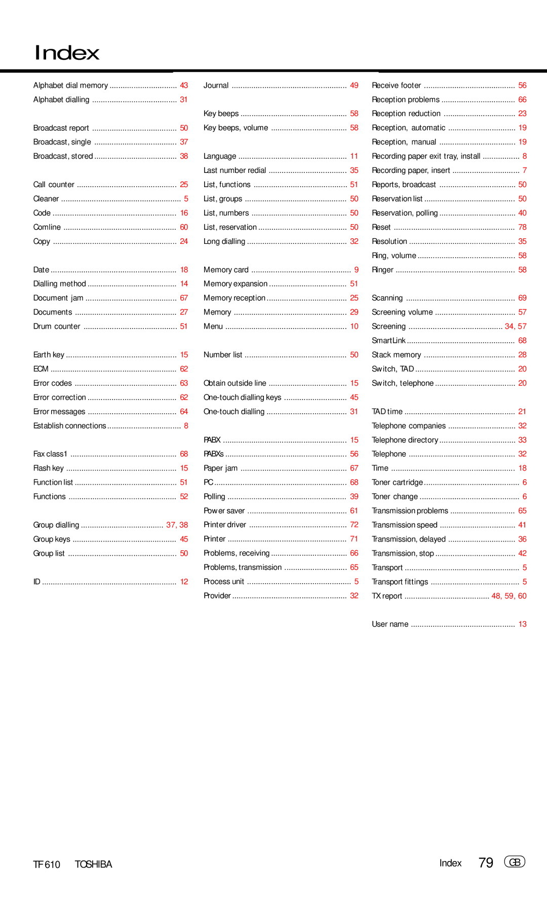 Toshiba TF 610 manual Index 79 GB 