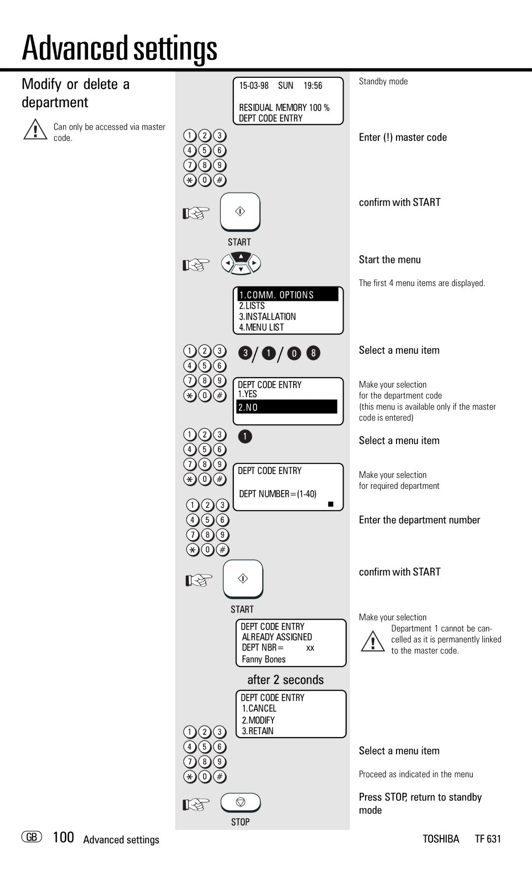 Toshiba TF 631 manual Modify or delete a department, Enter ! master code Confirm with Start Start the menu 