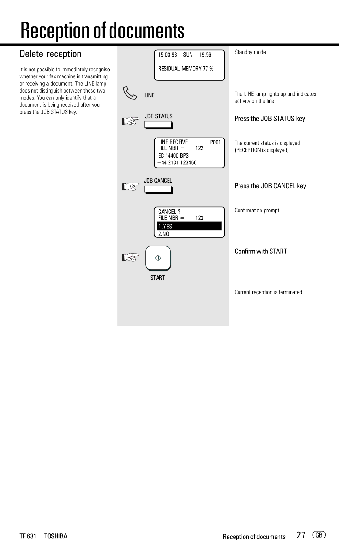 Toshiba TF 631 manual Delete reception, 27 GB, Press the JOB Status key, Press the JOB Cancel key 