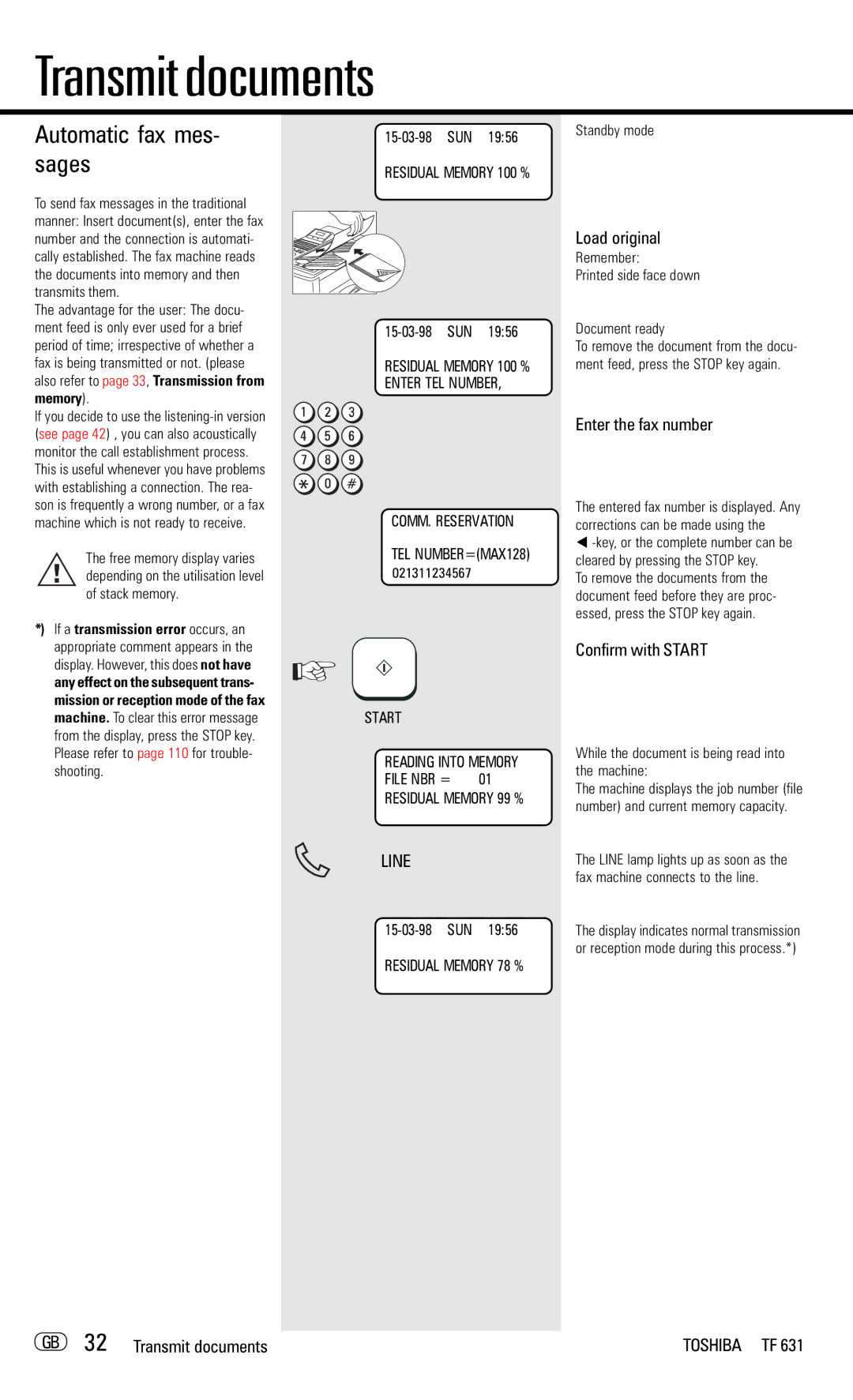 Toshiba TF 631 manual Automatic fax mes- sages, Enter the fax number, GB 32 Transmit documents 