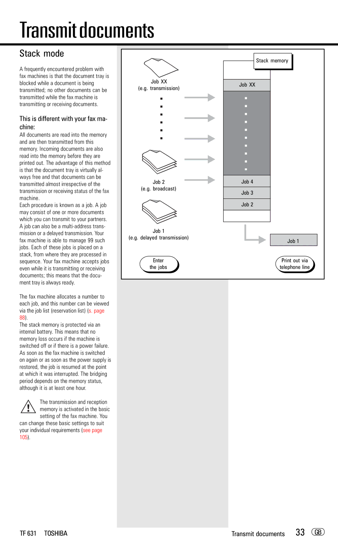 Toshiba TF 631 manual Stack mode, This is different with your fax ma- chine, Transmit documents 33 GB, Job 