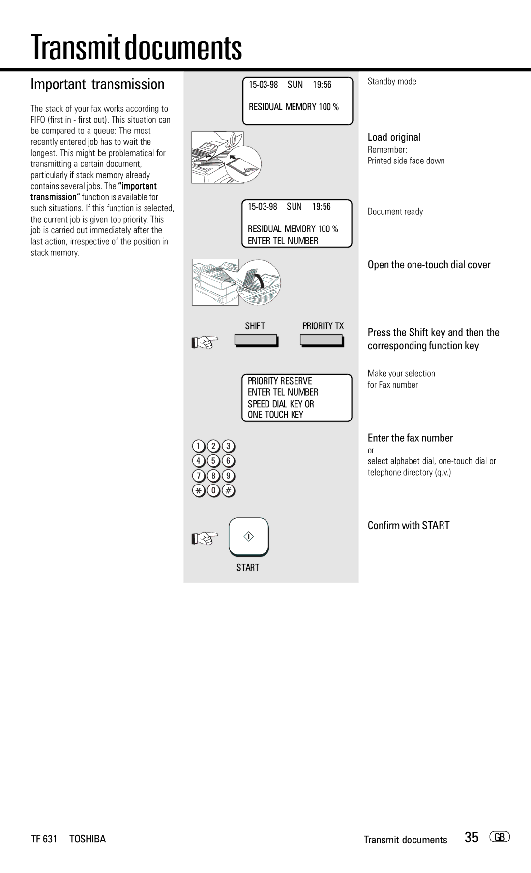 Toshiba TF 631 manual Important transmission, Transmit documents 35 GB 