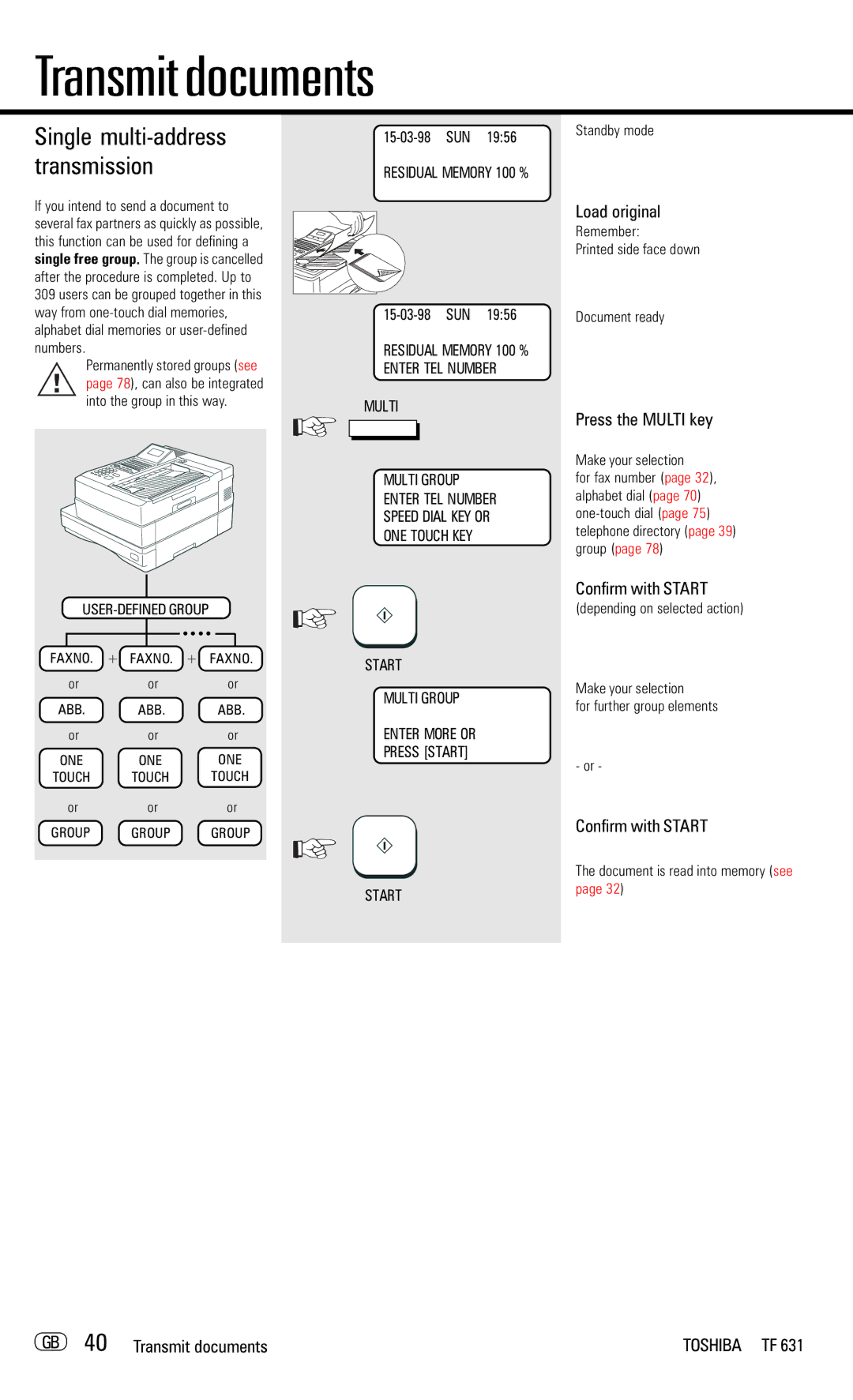 Toshiba TF 631 manual Single multi-address transmission, Press the Multi key, GB 40 Transmit documents 