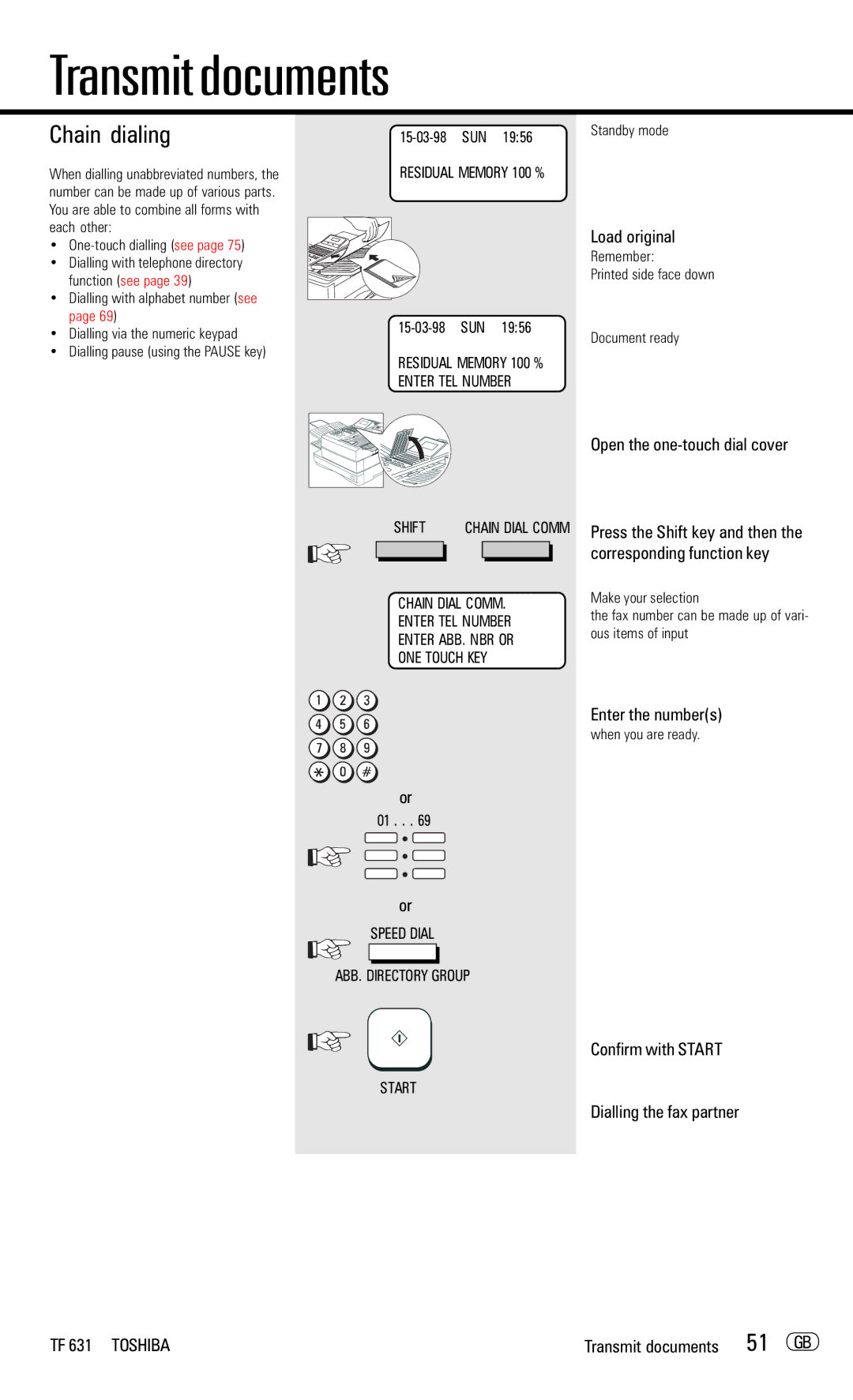 Toshiba TF 631 manual Chain dialing, Enter the numbers, Transmit documents 51 GB 