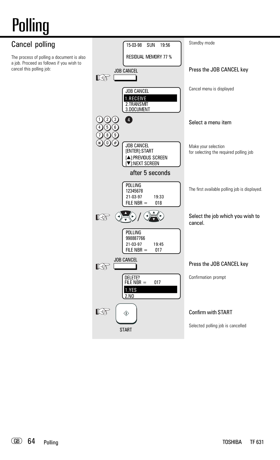 Toshiba TF 631 manual Cancel polling, GB 64 Polling, 21-03-97, Selected polling job is cancelled 