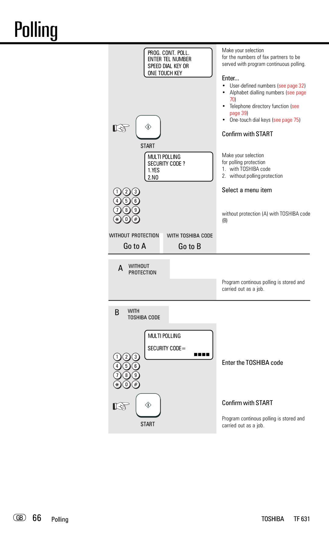 Toshiba TF 631 manual Enter, Go to a Go to B, GB 66 Polling 