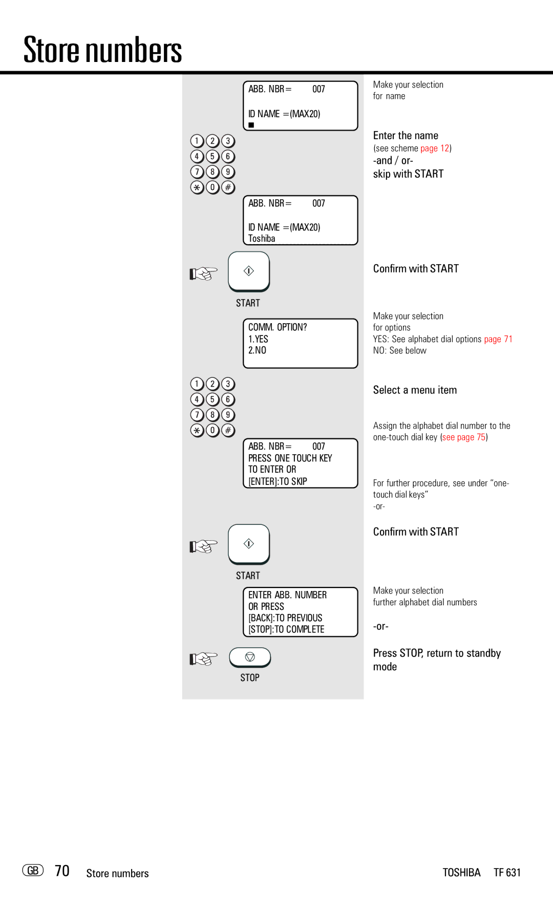 Toshiba TF 631 manual or Skip with Start Confirm with Start, Press STOP, return to standby mode GB 70 Store numbers 