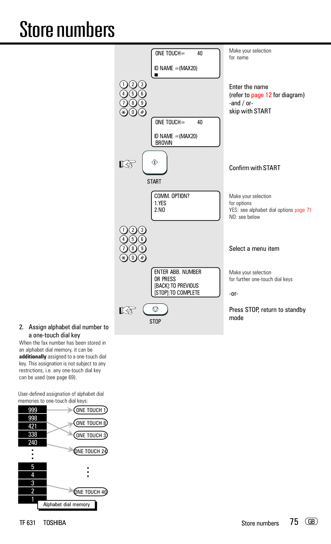 Toshiba TF 631 manual 75 GB, Assign alphabet dial number to a one-touch dial key, Skip with Start Confirm with Start 