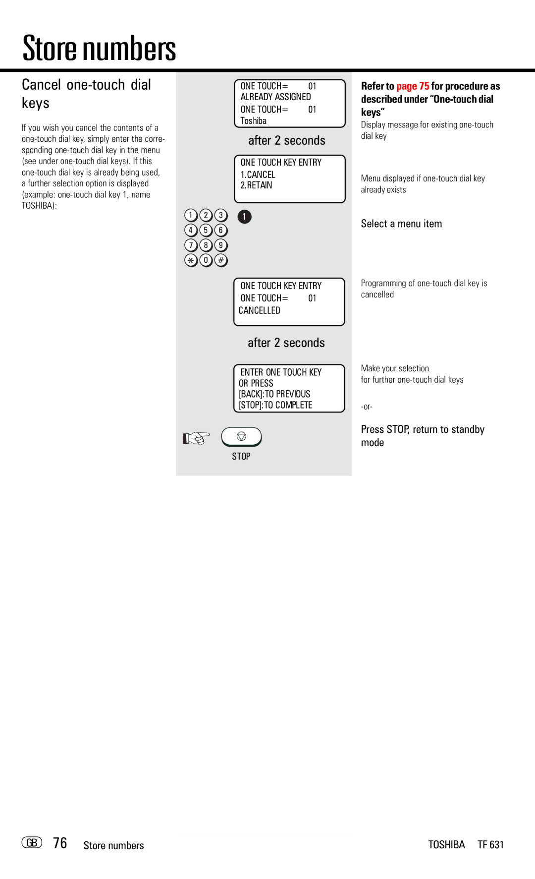 Toshiba TF 631 manual Cancel one-touch dial keys, Press STOP, return to standby mode GB 76 Store numbers 