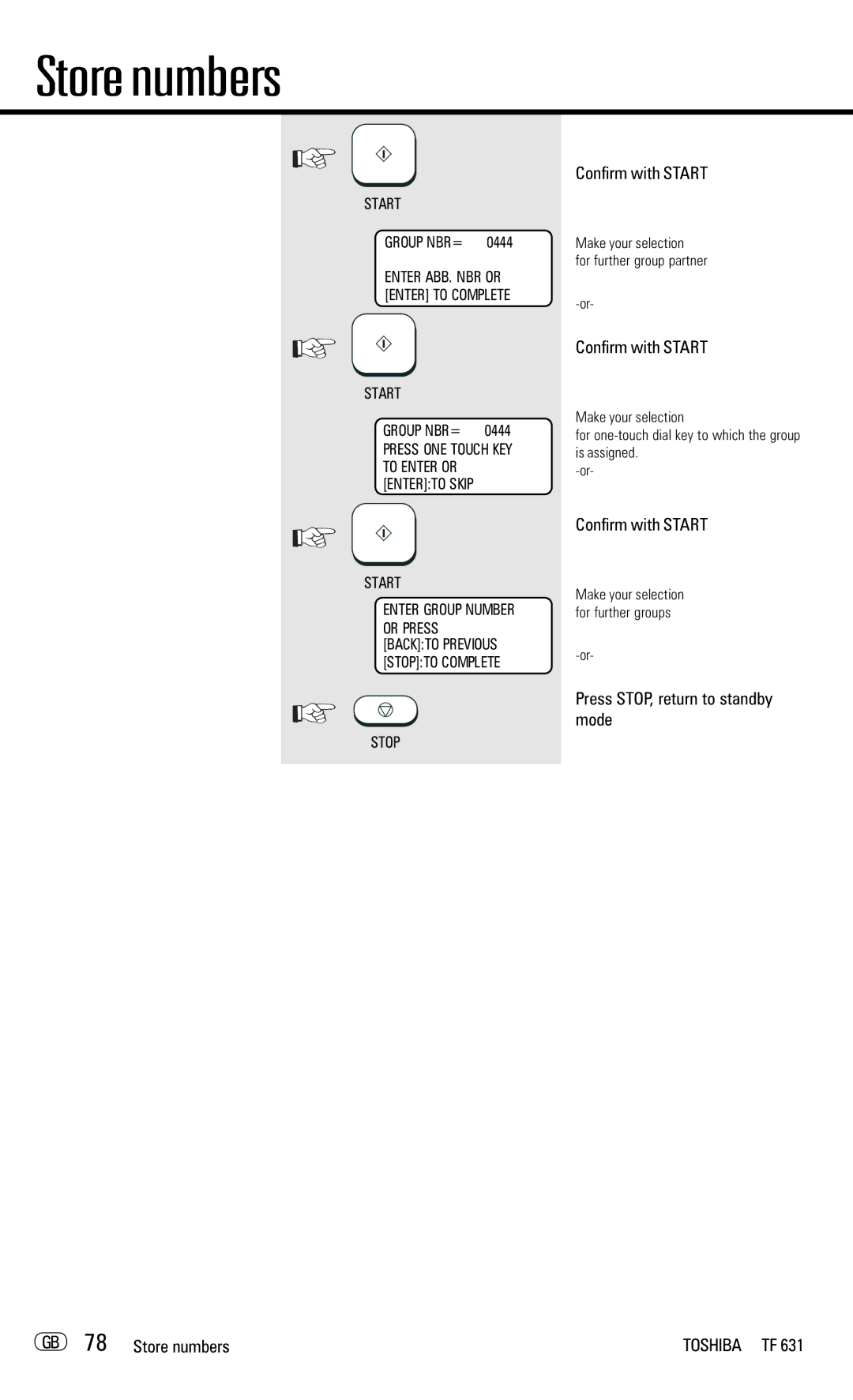 Toshiba TF 631 manual Press STOP, return to standby mode GB 78 Store numbers, Make your selection For further group partner 