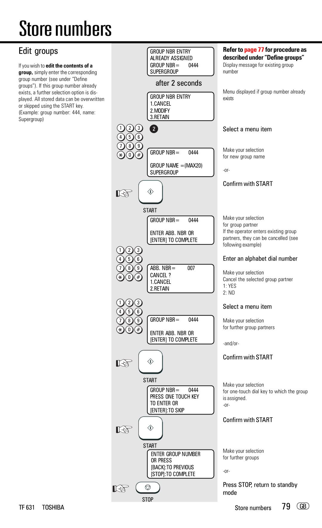 Toshiba TF 631 Edit groups, 79 GB, Enter an alphabet dial number, Make your selection For further group partners And/or 