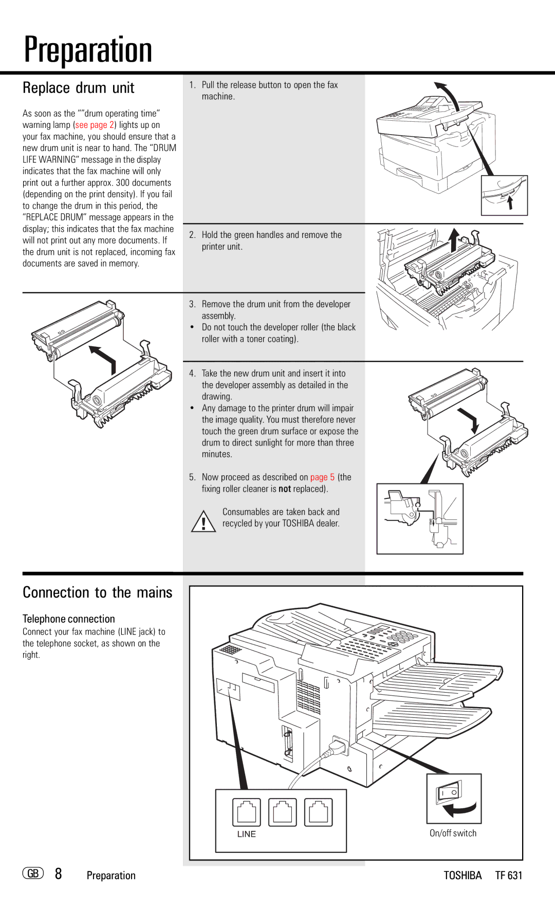 Toshiba TF 631 manual Replace drum unit, Telephone connection 