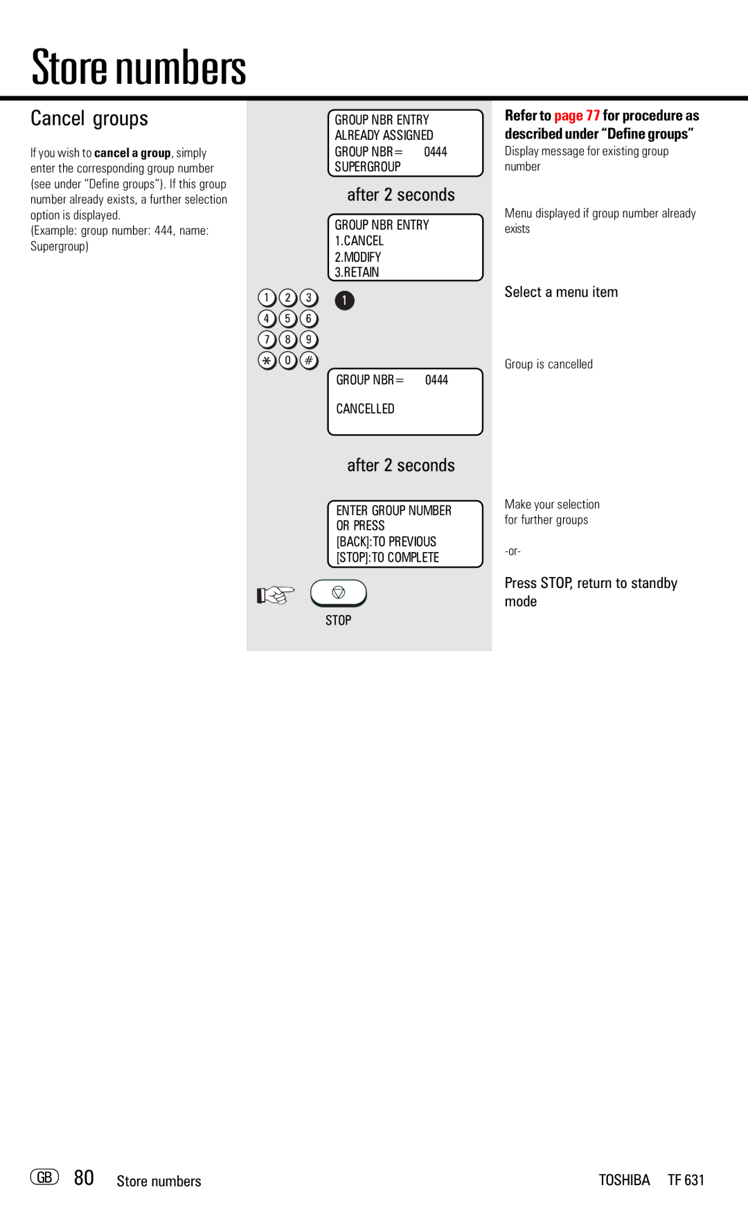 Toshiba TF 631 manual Cancel groups, Press STOP, return to standby mode GB 80 Store numbers, Group is cancelled 