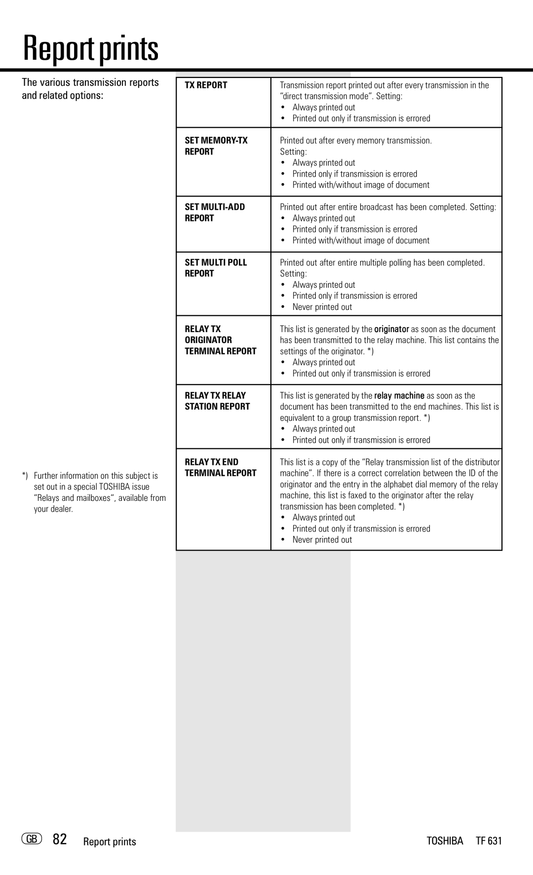 Toshiba TF 631 manual Various transmission reports and related options, GB 82 Report prints 