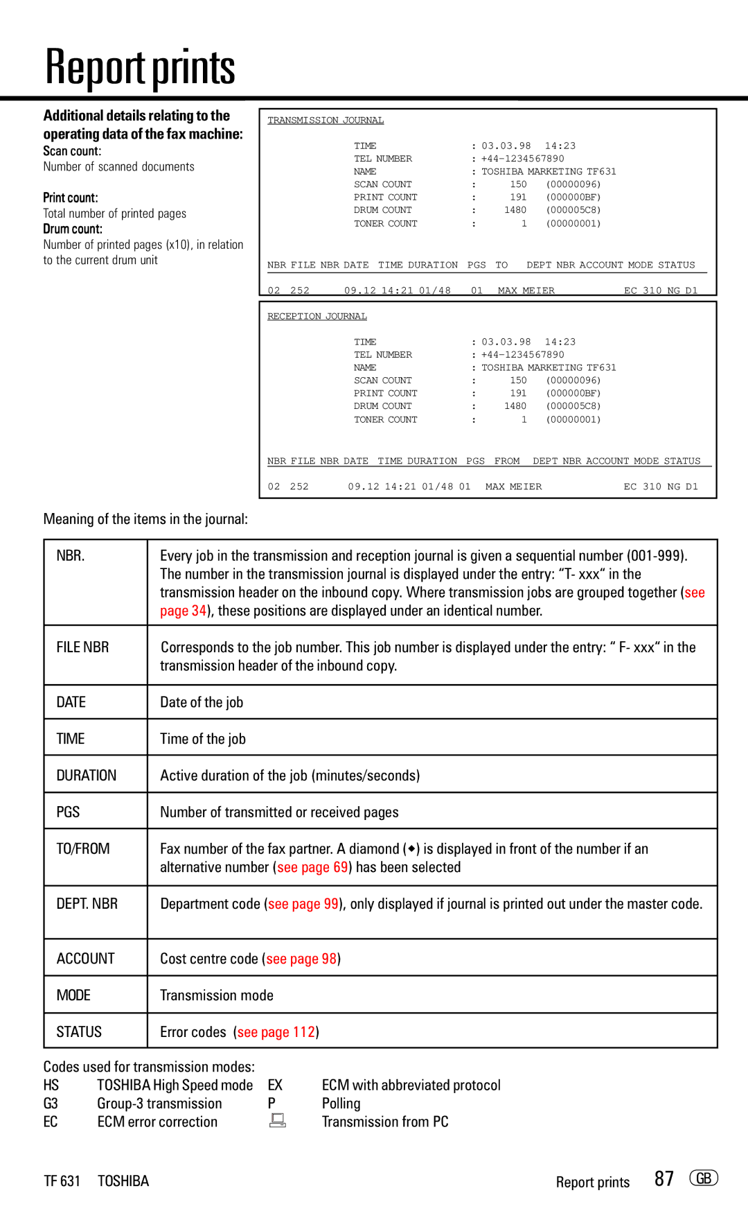 Toshiba TF 631 manual 87 GB 