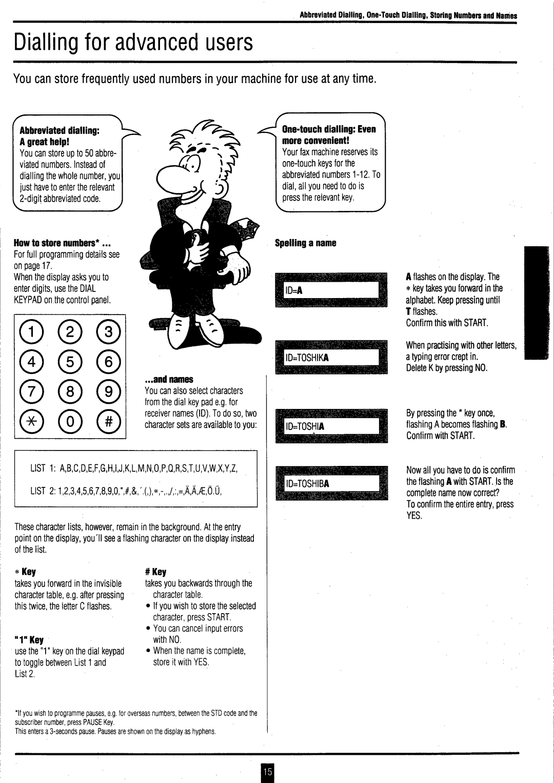 Toshiba TF P51 instruction manual 