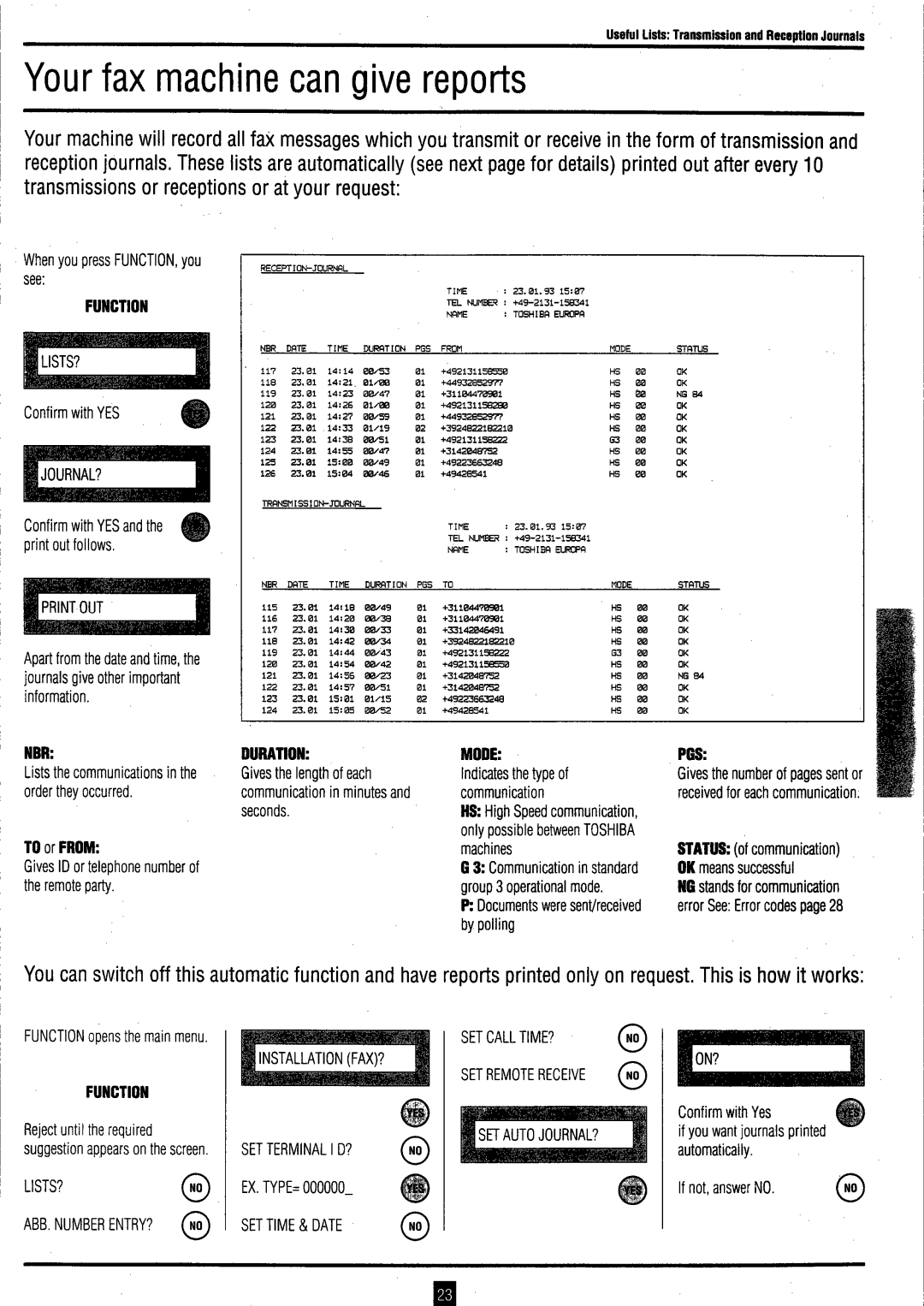 Toshiba TF P51 instruction manual 