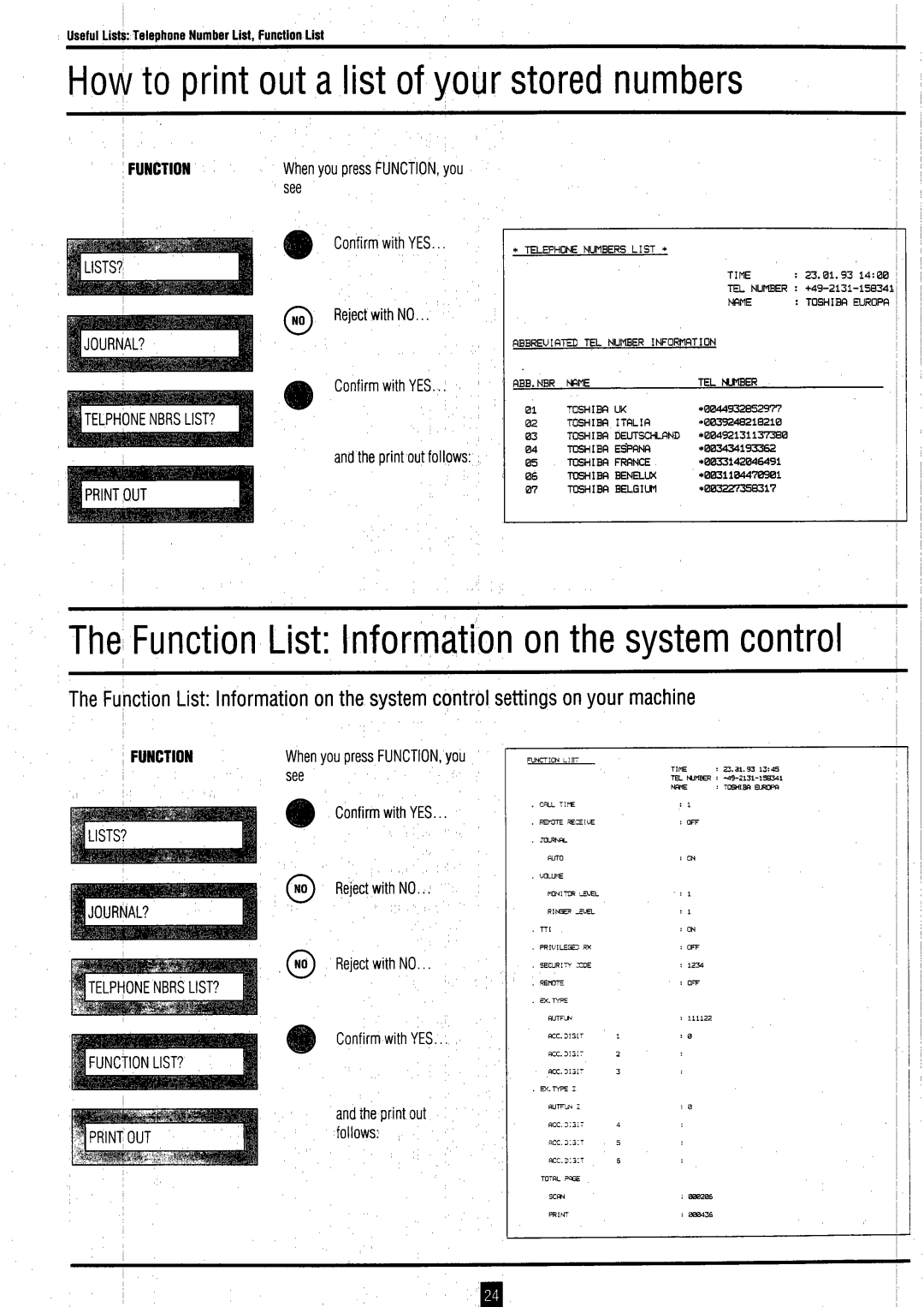 Toshiba TF P51 instruction manual 