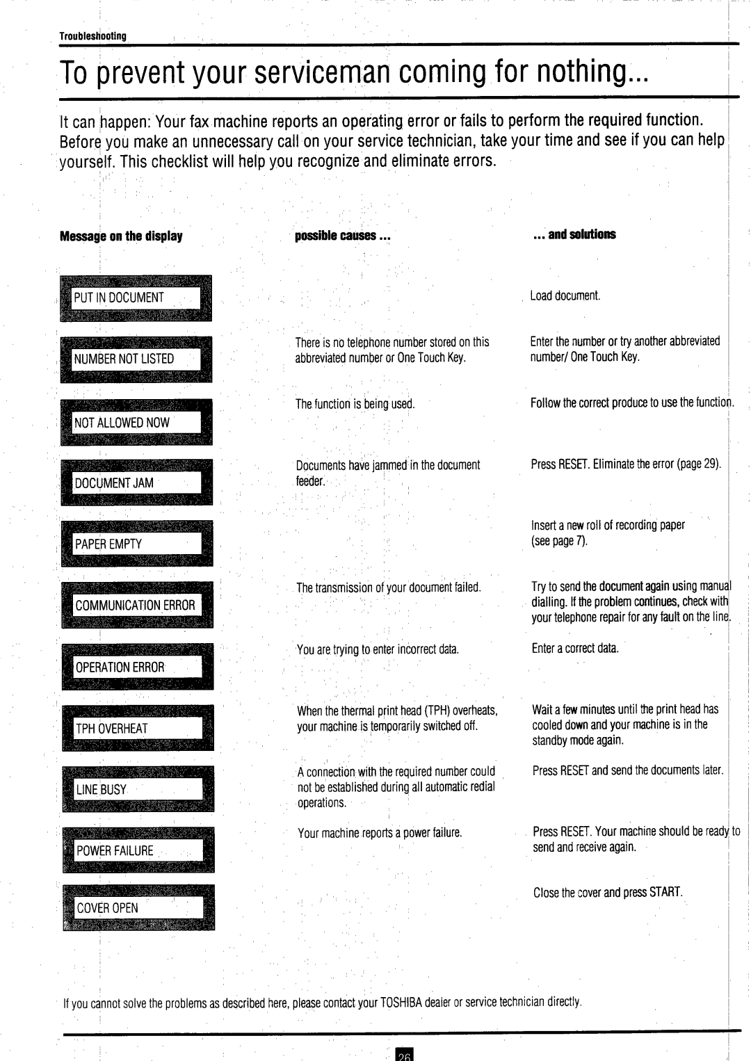 Toshiba TF P51 instruction manual 