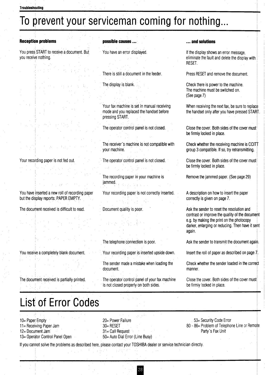 Toshiba TF P51 instruction manual 