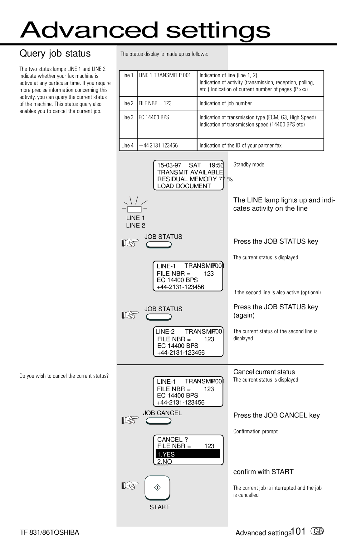 Toshiba TF831/861 manual Query job status, Press the JOB Status key again, Cancel current status 