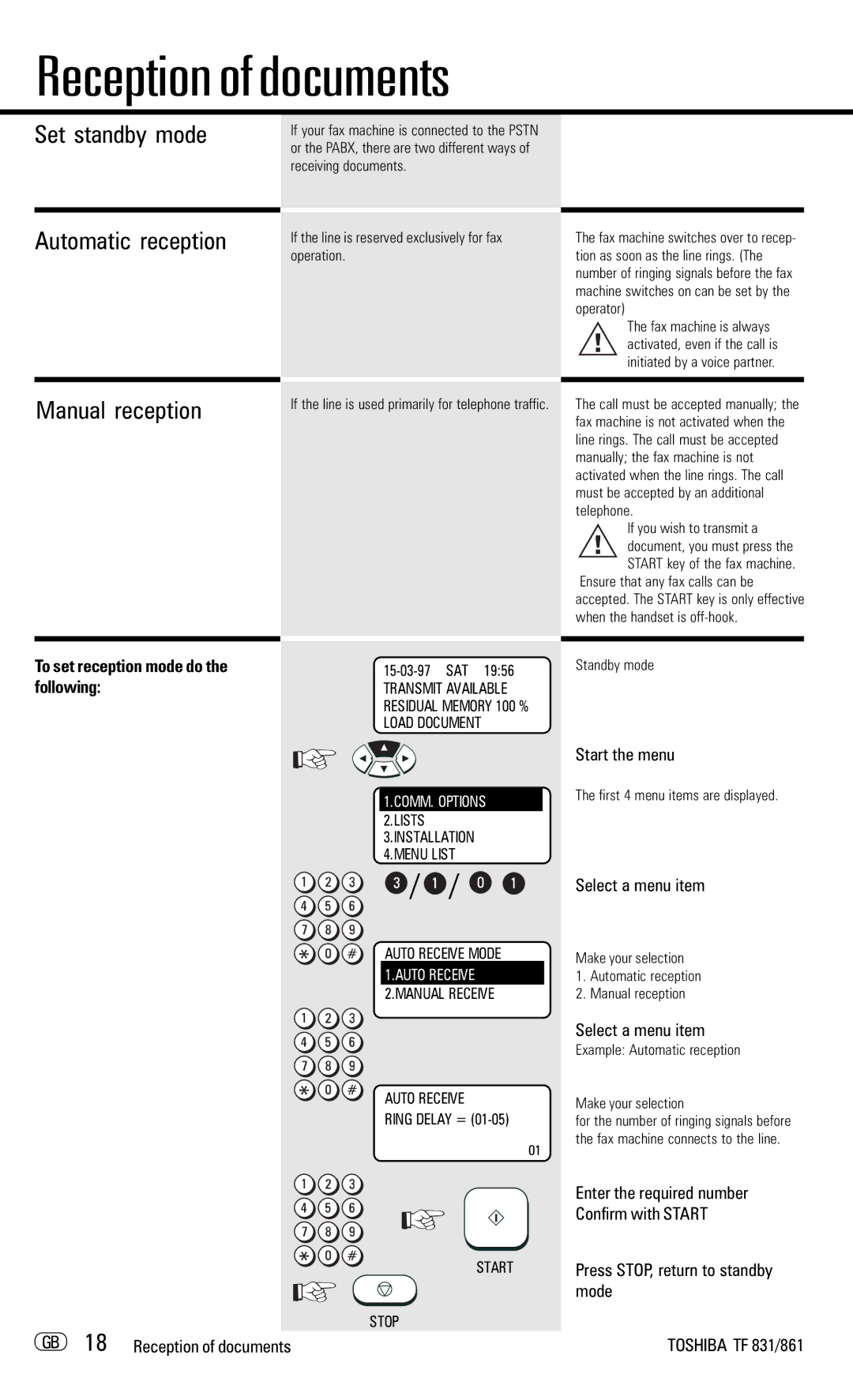 Toshiba TF831/861 manual Reception of documents, Set standby mode, Automatic reception, Manual reception 