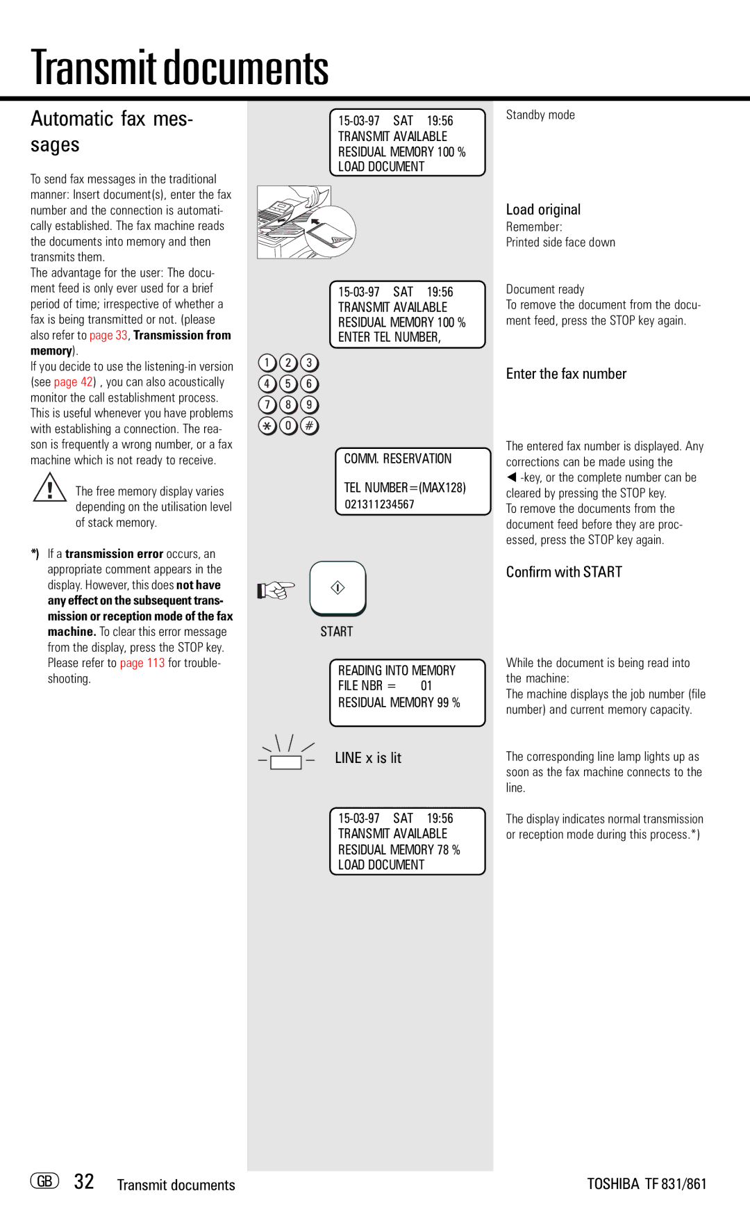 Toshiba TF831/861 manual Automatic fax mes- sages, Line x is lit, Enter the fax number, GB 32 Transmit documents 