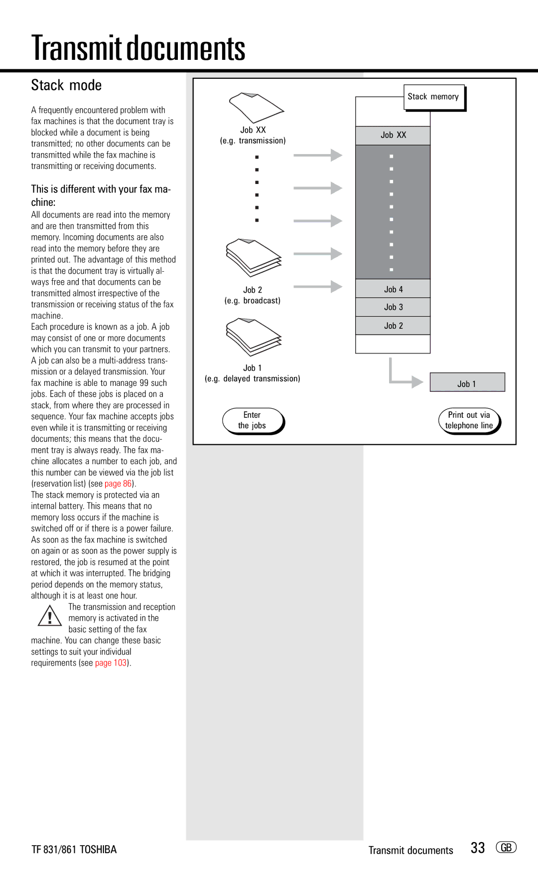Toshiba TF831/861 Stack mode, This is different with your fax ma- chine, TF 831/861 Toshiba Transmit documents 33 GB, Job 