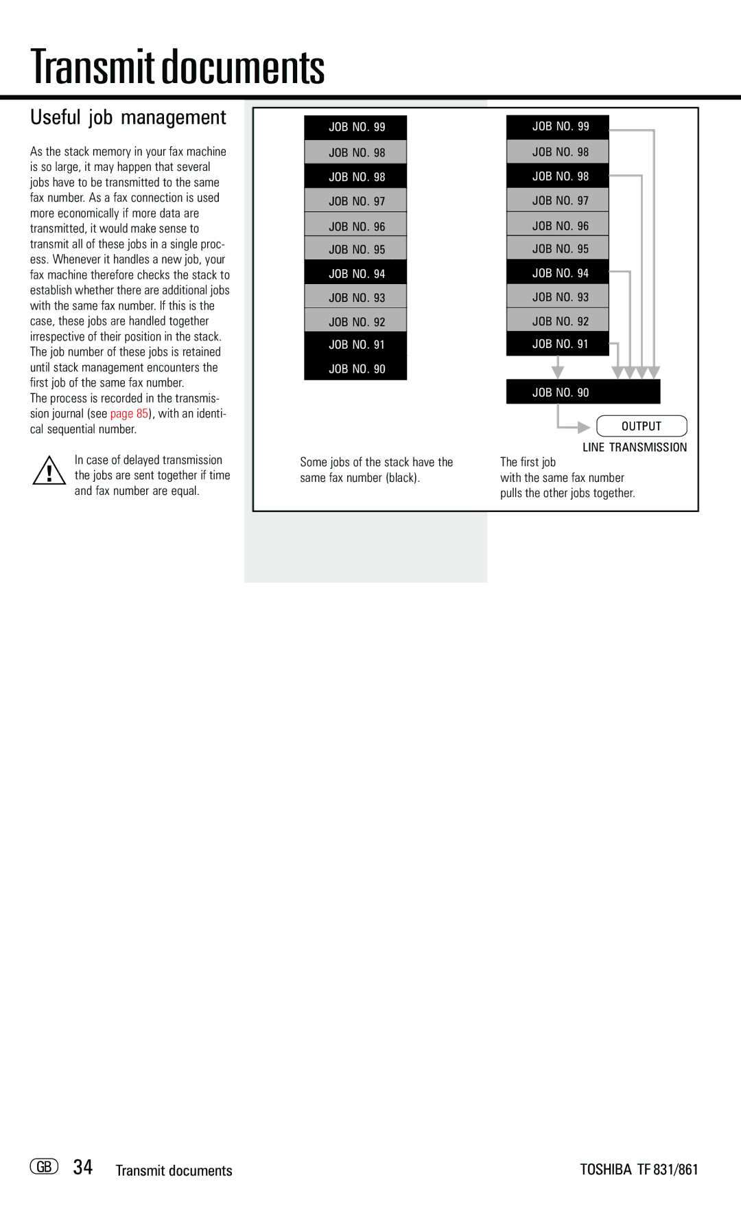 Toshiba TF831/861 manual Useful job management, GB 34 Transmit documents, JOB no, First job 