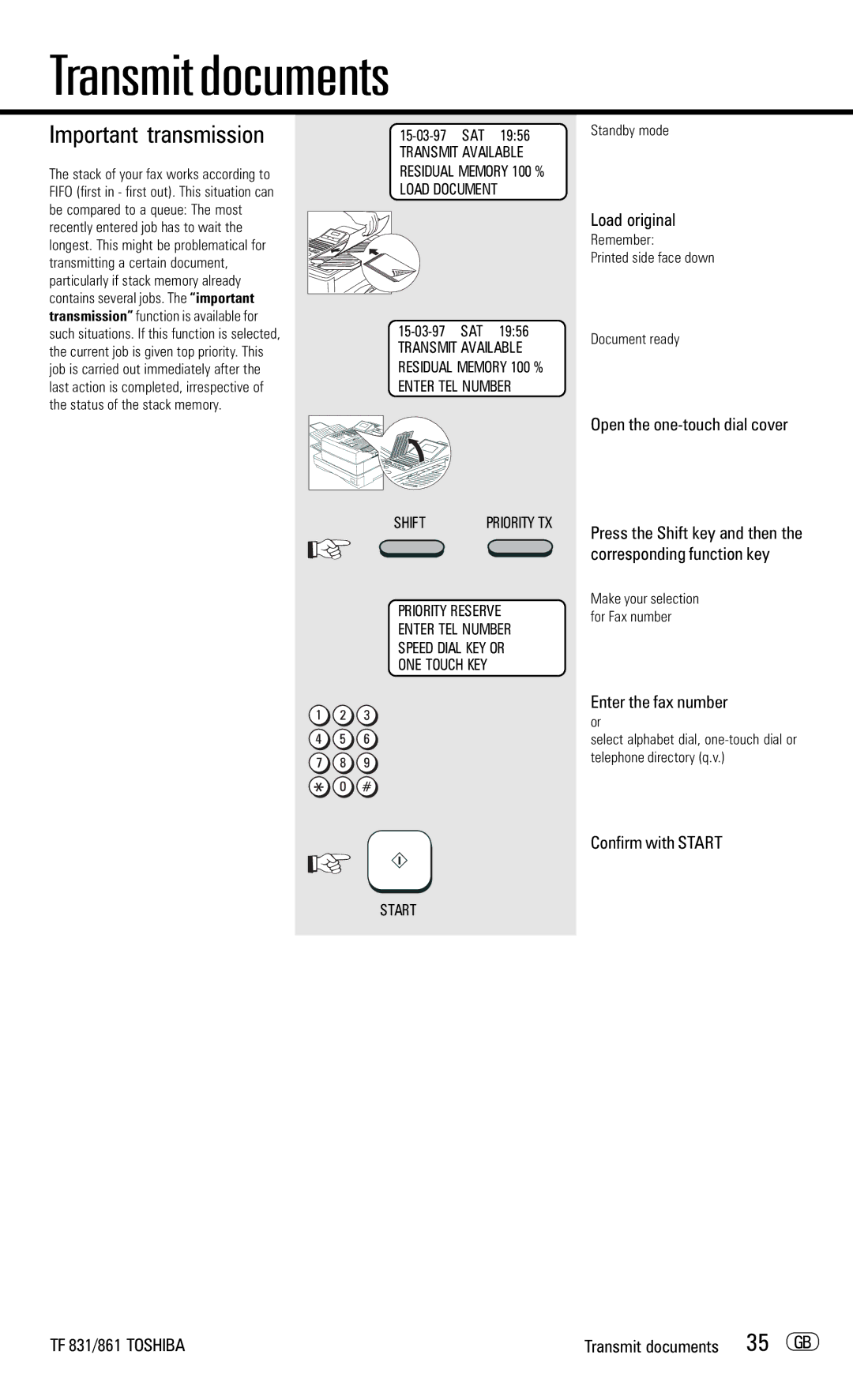 Toshiba TF831/861 manual Important transmission, TF 831/861 Toshiba Transmit documents 35 GB 