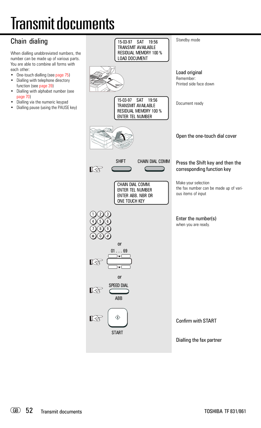 Toshiba TF831/861 Chain dialing, Enter the numbers, Dialling the fax partner GB 52 Transmit documents, When you are ready 