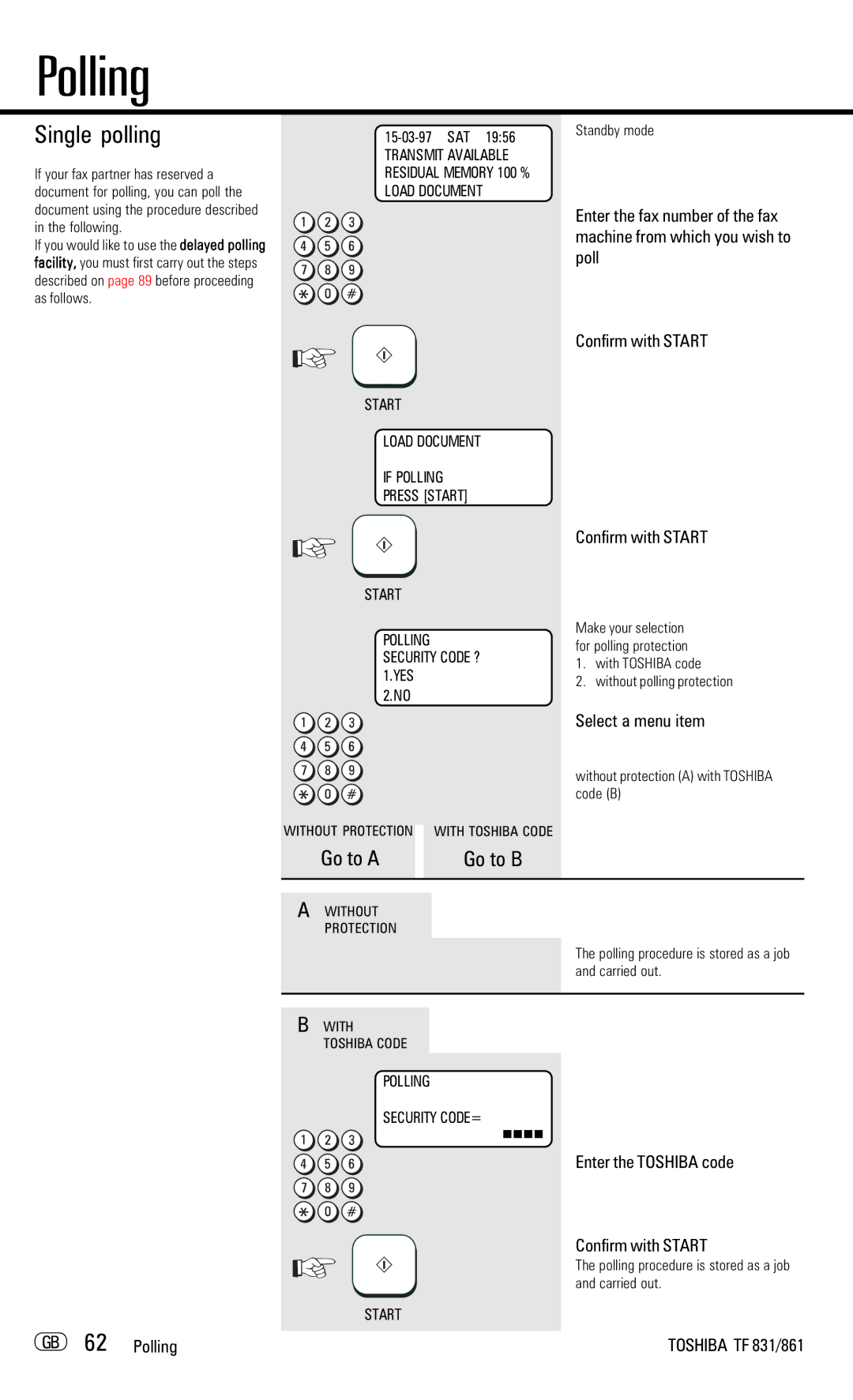 Toshiba TF831/861 manual Single polling, Go to B, GB 62 Polling 