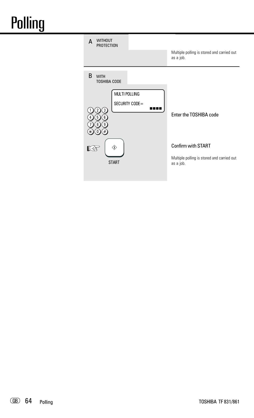 Toshiba TF831/861 manual GB 64 Polling, Multiple polling is stored and carried out as a job 