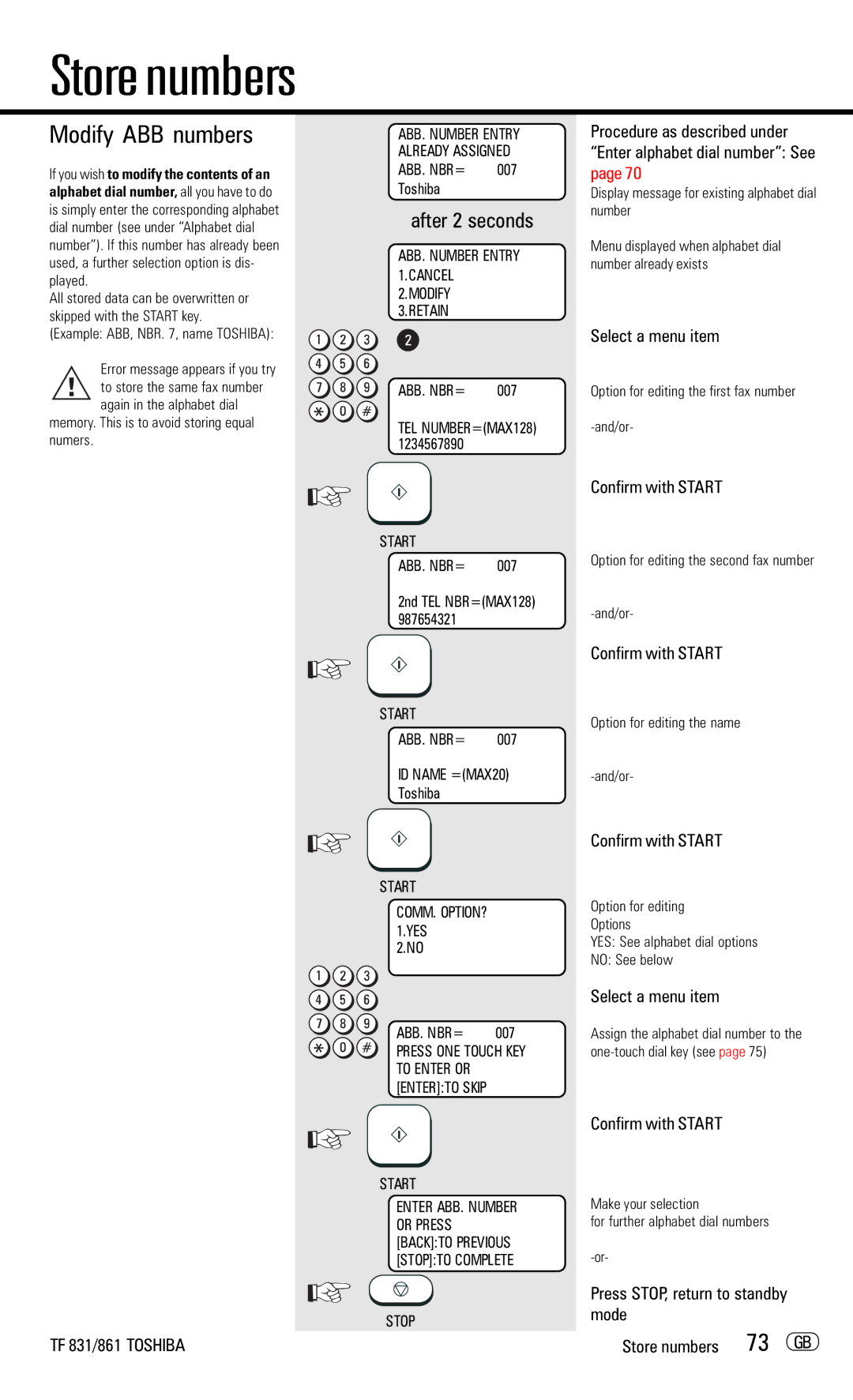 Toshiba TF831/861 manual Modify ABB numbers, 73 GB, Procedure as described under Enter alphabet dial number See 