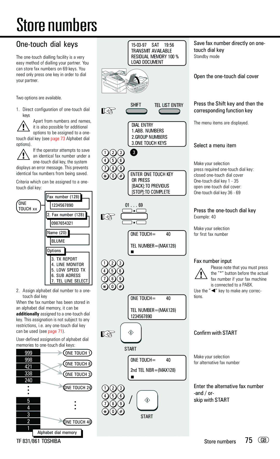 Toshiba TF831/861 manual One-touch dial keys, Fax number input, Skip with Start Store numbers 75 GB 
