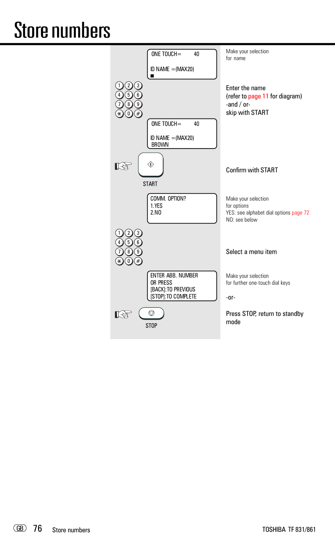 Toshiba TF831/861 manual Press STOP, return to standby mode GB 76 Store numbers 