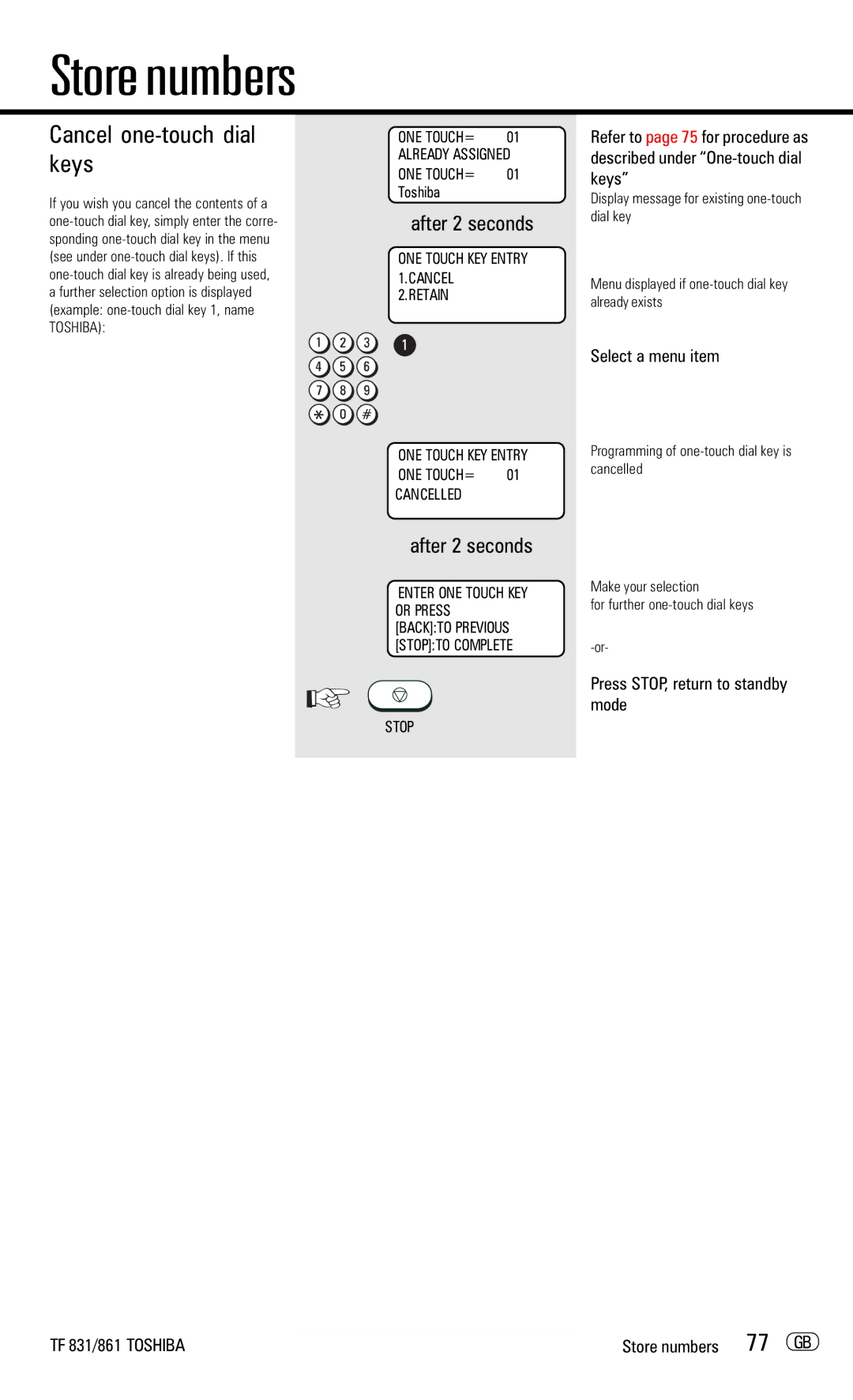 Toshiba TF831/861 manual Cancel one-touch dial keys, 77 GB 