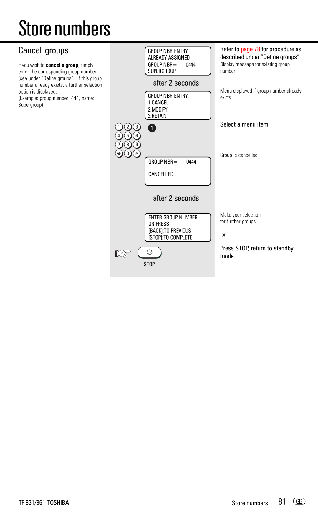 Toshiba TF831/861 manual Cancel groups, 81 GB, Example group number 444, name Supergroup, Group is cancelled 