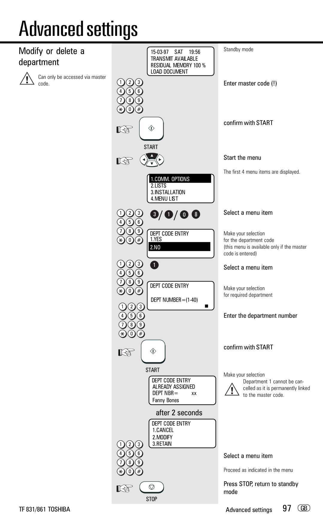 Toshiba TF831/861 manual Modify or delete a department, 97 GB, Enter master code Confirm with Start Start the menu 