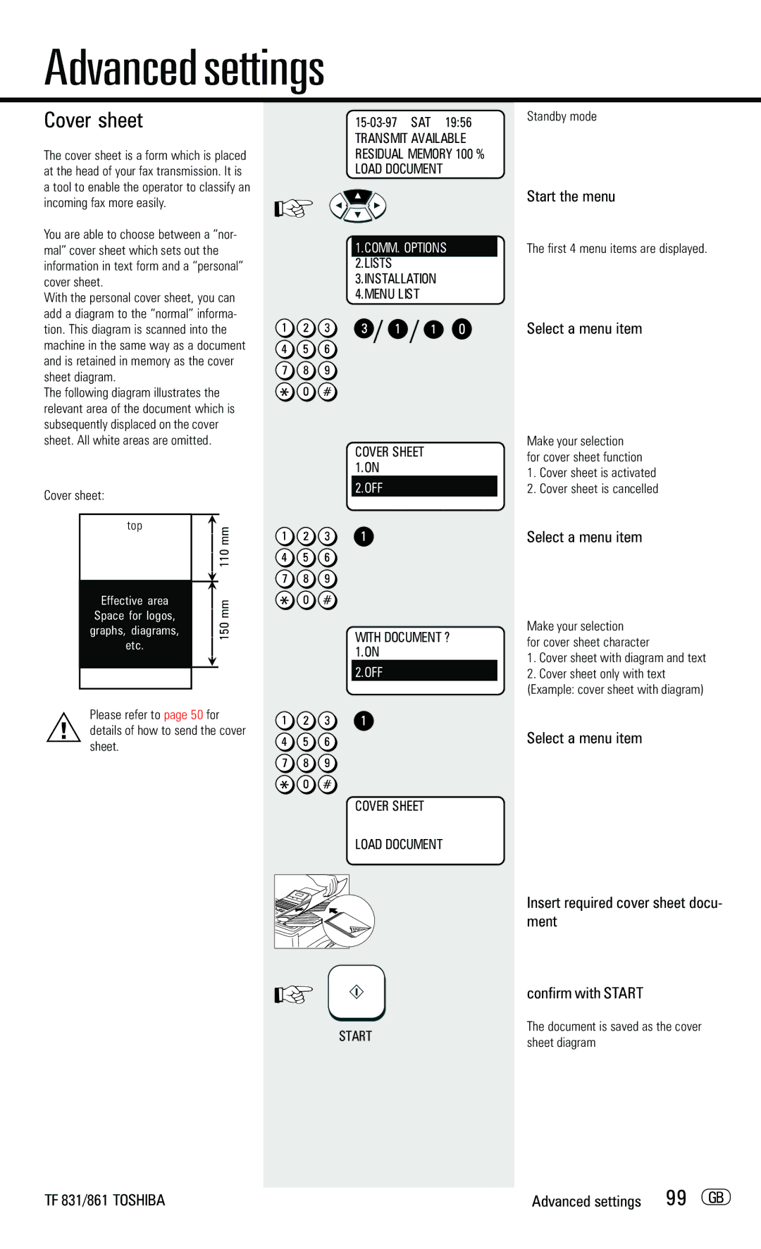 Toshiba TF831/861 manual 99 GB, Cover sheet is activated Cover sheet is cancelled 