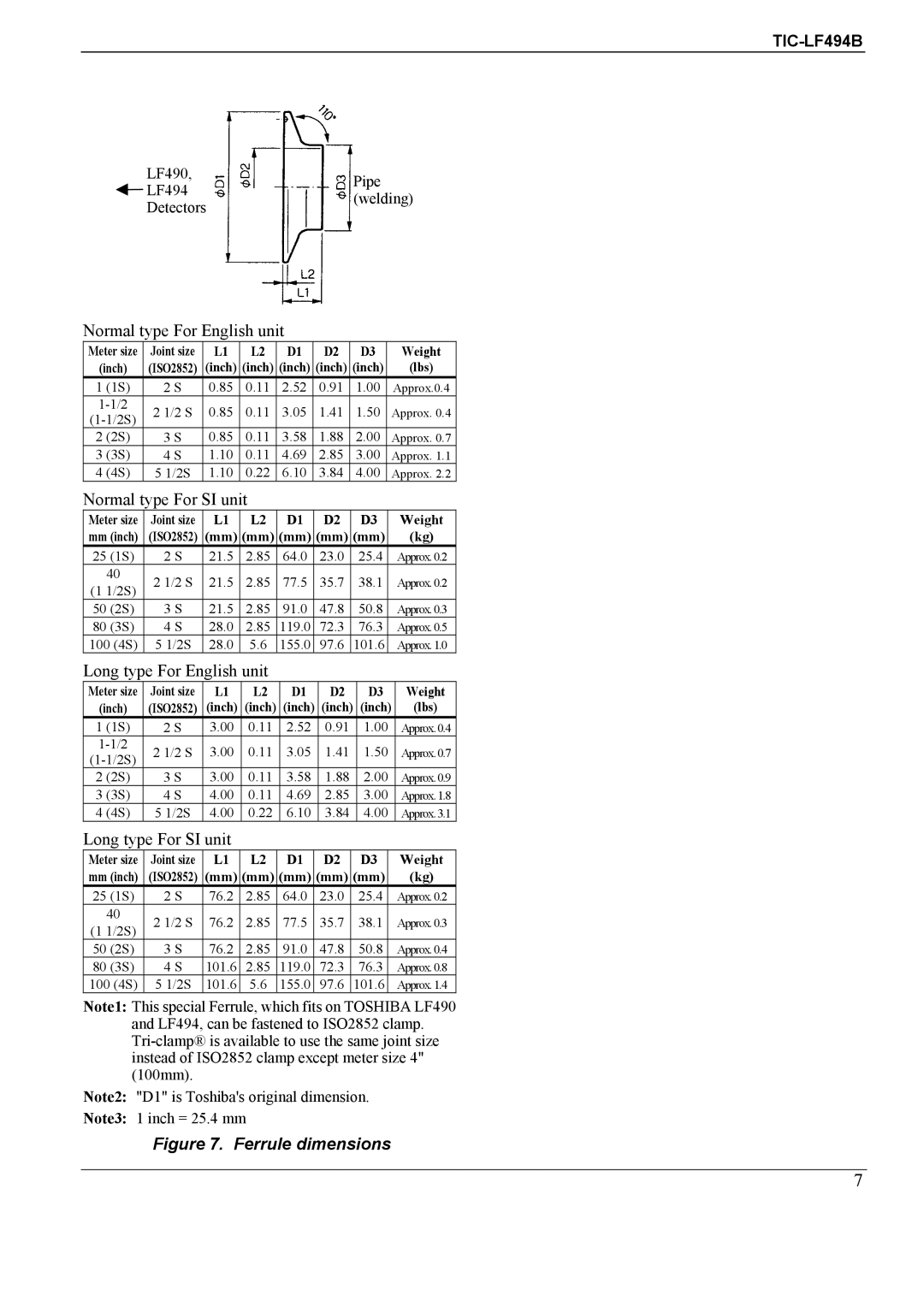 Toshiba TIC-LF494B manual Ferrule dimensions 