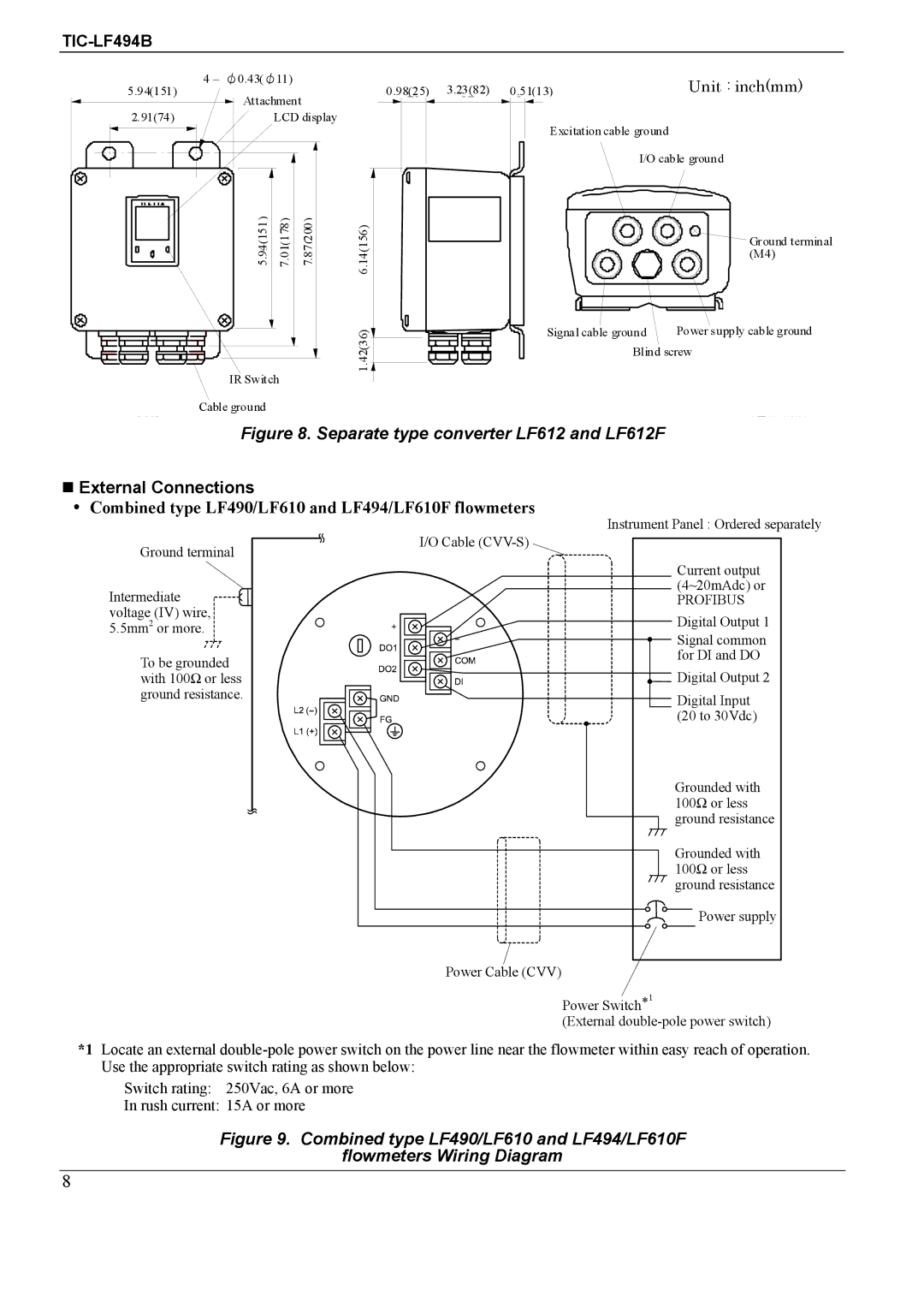 Toshiba TIC-LF494B manual External Connections, Combined type LF490/LF610 and LF494/LF610F flowmeters 