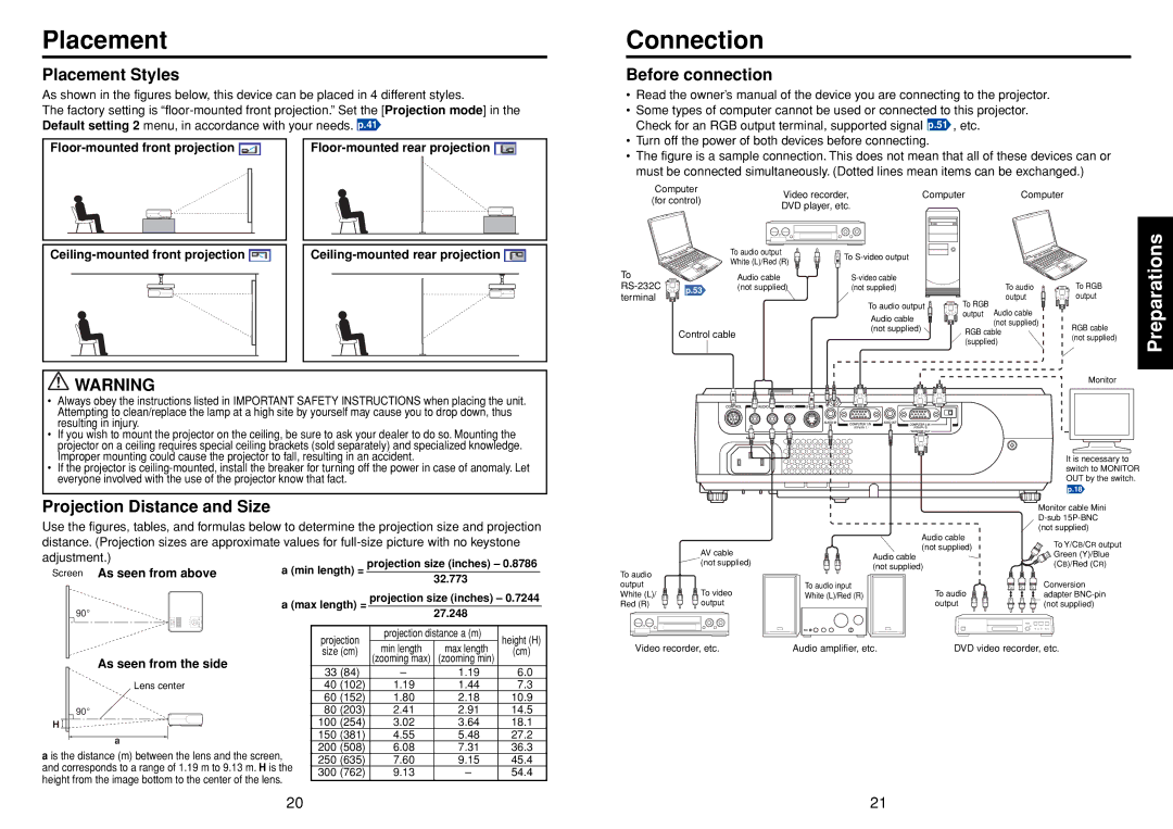 Toshiba TLF-XD2000 owner manual Connection, Placement Styles, Before connection, Projection Distance and Size 