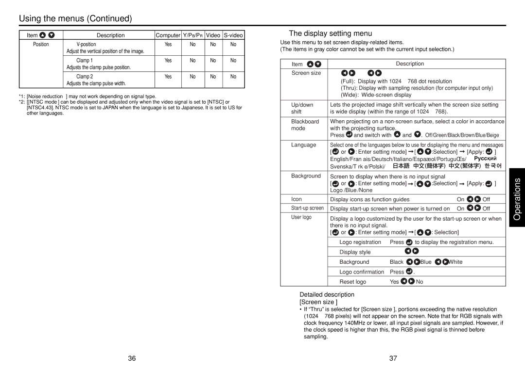 Toshiba TLF-XD2000 owner manual Using the menus, Display setting menu, Detailed description Screen size 