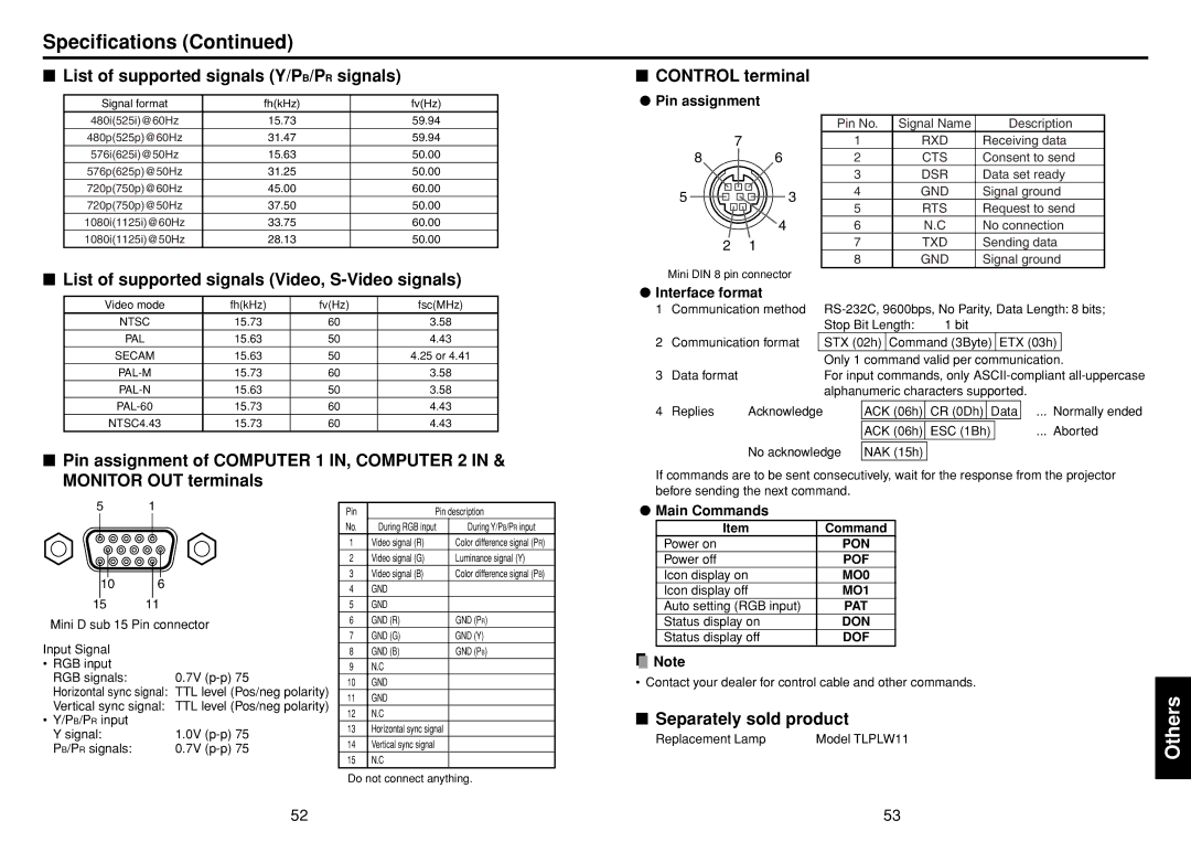 Toshiba TLF-XD2000 owner manual Specifications, List of supported signals Y/PB/PR signals, Separately sold product 