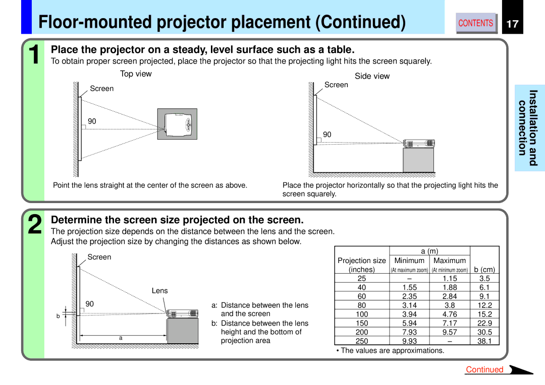 Toshiba TLP-B2 owner manual Determine the screen size projected on the screen, Top view, Side view 