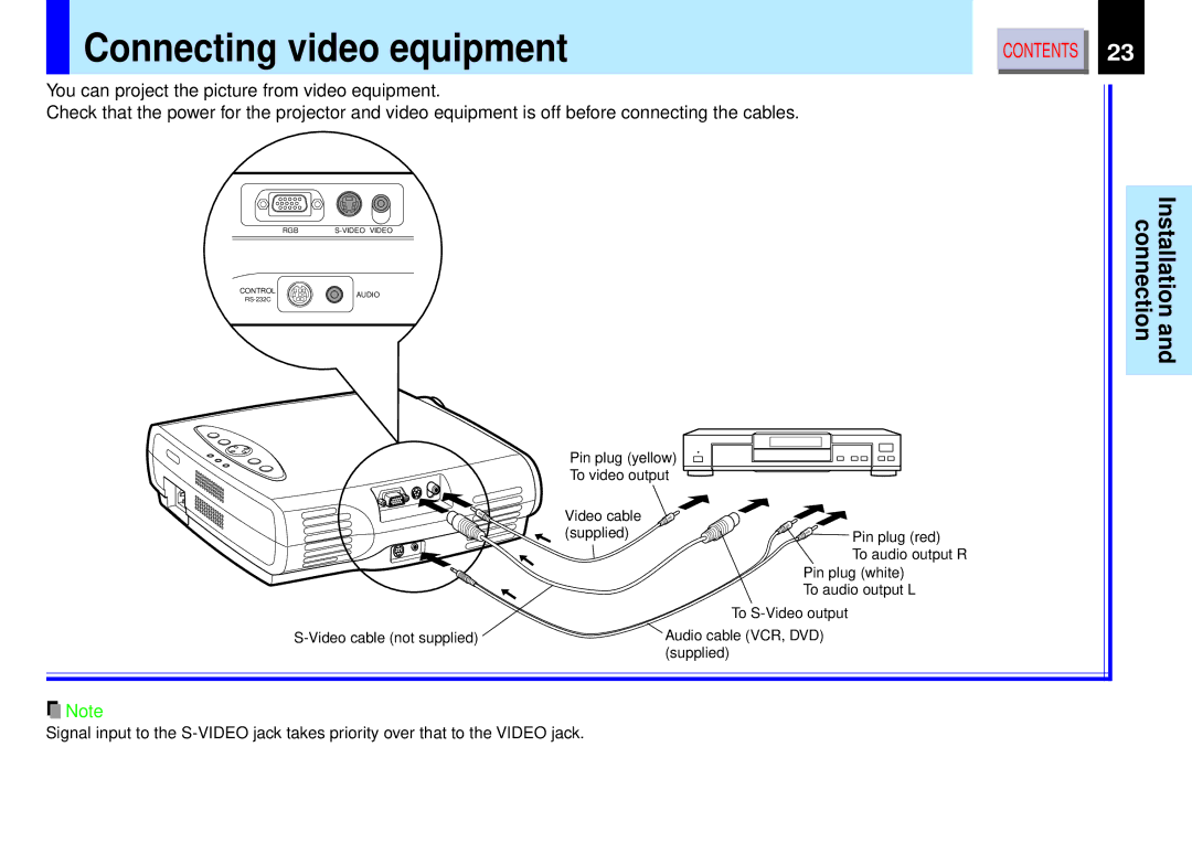 Toshiba TLP-B2 owner manual Connecting video equipment, CONTROLRS-232CRGB S-VIDEOAUDIOVIDEO 